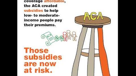 Illustrated Video: How The Affordable Care Act Is Like a Three-Legged Stool