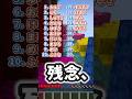 最後まで呼ばれなかったら天才‼️だけど10番目と20番目は超天才🎓✨ #マイクラ #minecraft #shorts