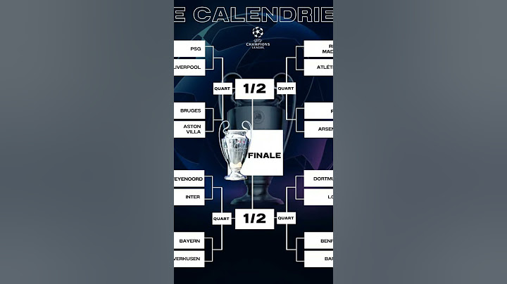 Tirage au sort 8ème de final LDC