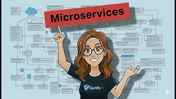 Monolith vs. Microservices: The Architecture That Cuts Downtime and Saves You Money