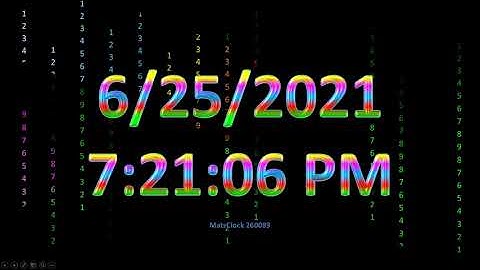 MatsClock 120089 Full - Free PowerPoint Digital Clock PPT Timer Matrix