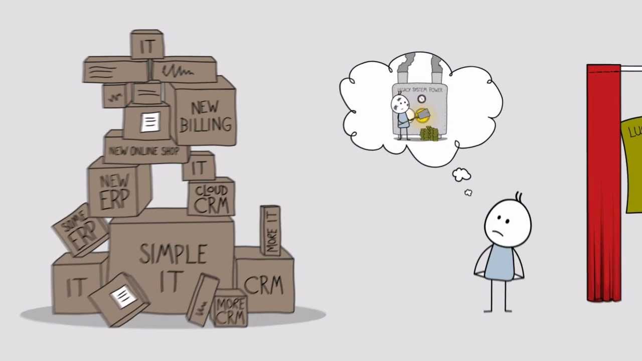 alfabet - Squeezing IT budgets