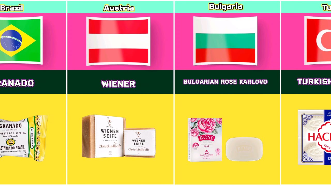 Bath Soap Brands From Different Countries, Part 7