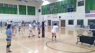 Sideout Volleyball Outsides Medium