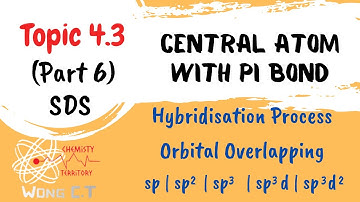Central Atom with Pi Bond - Draw Hybridisation Process & Orbital Overlapping