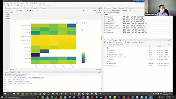 FLUXNET-ECN Seminar: Working with Eddy Covariance Data in R