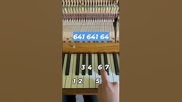 Thumbnail of Coldplay Clocks EASY Piano Tutorial