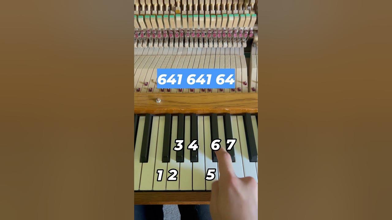 Coldplay Clocks EASY Piano Tutorial