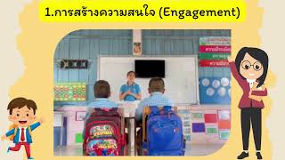 การเรียนแบบสืบเสาะหาความรู้ 5 ขั้นตอนThe 5Es of Inquiry Based Learning