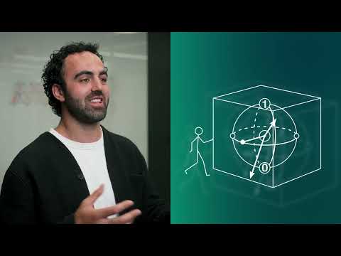 What is Quantum Error Correction?