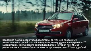 Выручка с продажи автомобилей Lada составила 206 млрд рублей