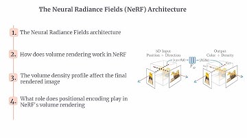 NeRF | Neural Radiance Fields (NeRF)  | Understanding Neural Radiance Fields