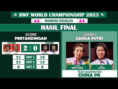 Hasil Final BWF World Championship 2023 Hari ini - Apriani Rahayu dan Siti Fadia Juara 2