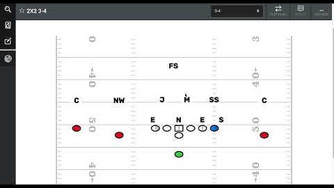 Create Your Custom Formation Templates Quickly With FirstDown PlayBook
