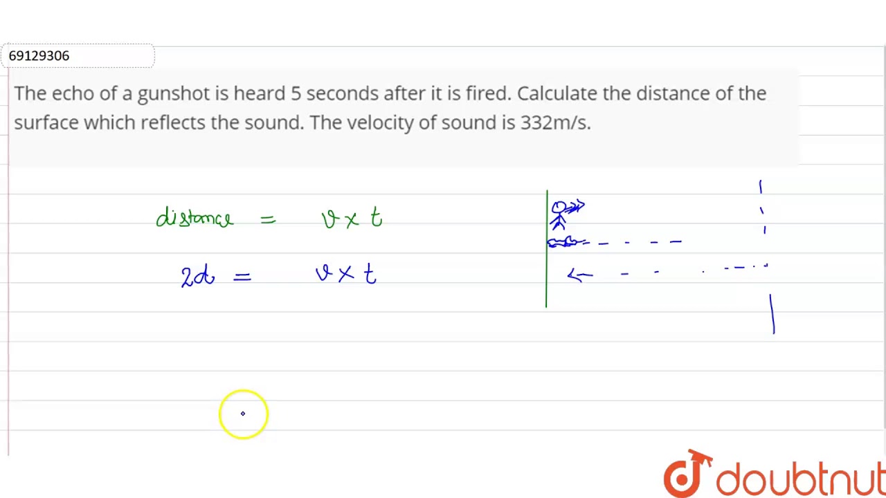 how far can the sound of a gunshot be heard