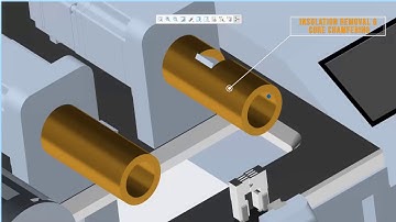 Creo Animations (Comment for help)