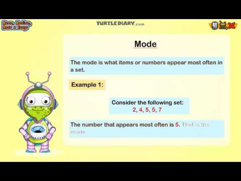 ⁣Calculating the Mode of a Data Set: Math for Kids
