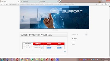 Profit Maximization for Cloud Brokers in Cloud Computing