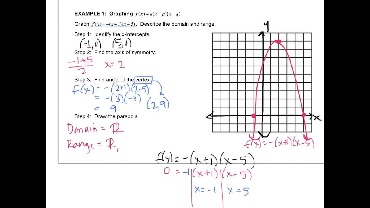 algebra 8 5hs using intercept form youtube parabola intercept form