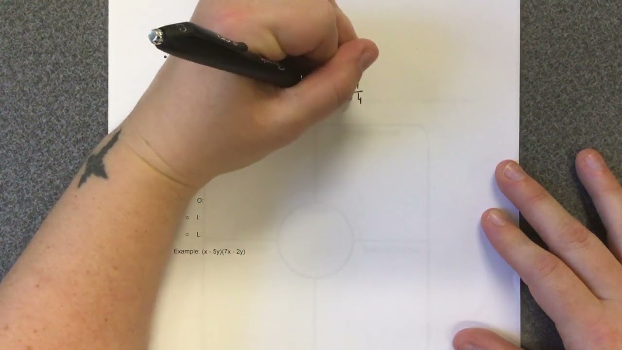 Multiplying Polynomials Area Model Multiplication YouTube Multiplying Polynomials Area Model Multiplication YouTube