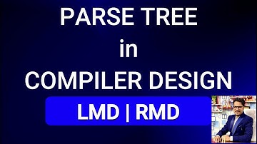 Parse Tree in Compiler Design | Left Most Derivation | Right Most Derivation | PART 1.2