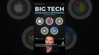 Picking the best stocks (100x Returns) - INVESTING IN BIG TECH