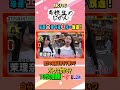 自分の名前は好きor嫌い【10代の価値観】 #福岡 #高校生 #天神