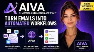 AIVA: The AI That Turns Emails Into Automated Workflows