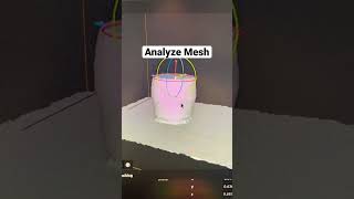 3D Scanning Using Meshroom and Photogrammetry