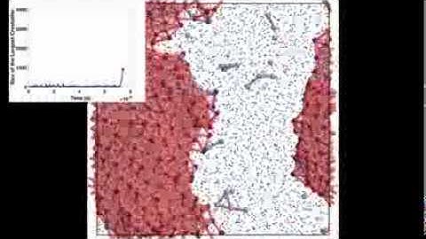 Molecular Dynamics Simulation of the Crystallization of Supercooled Argon at 53 K and 0 bar