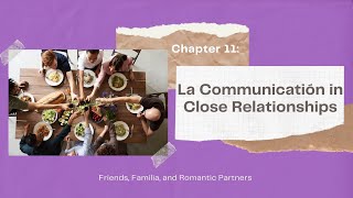 Chapter 11 - Communication in Close Relationships