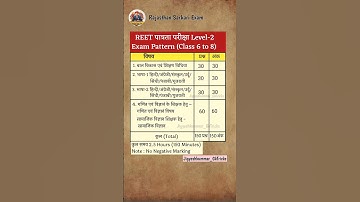 Reet level 2 exam pattern।। Reet पात्रता परीक्षा।। Reet syllabus#reet#rajasthangk