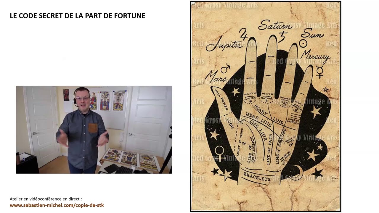 Comment obtenir et interpréter la Part de Fortune en astrologie