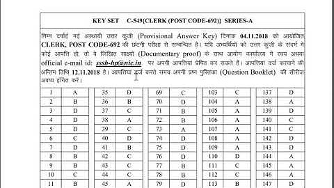 HPSSSB CLERK (POST CODE-692) Official Answer key Released