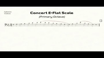 Trombone & Euphonium E-Flat Scale Practice in Half Notes (primary octave)