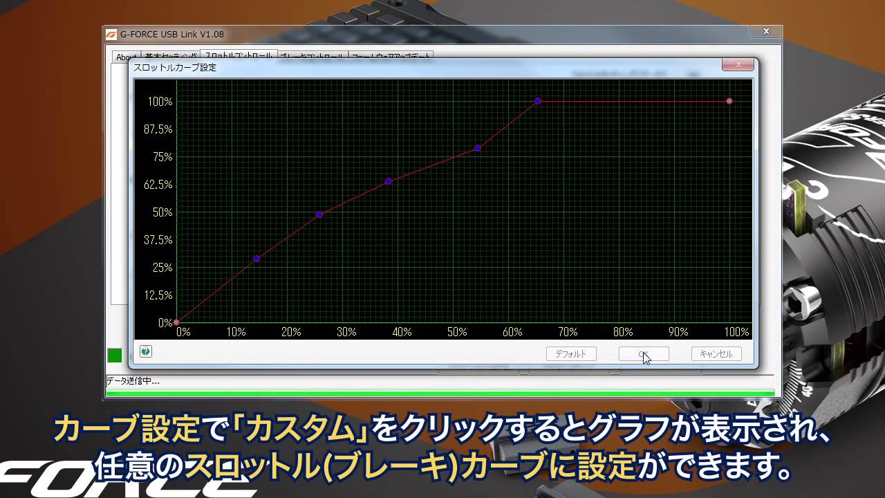 ジーフォース ESC BLC90 新品未使用 G FORCE ジェノバ等に！