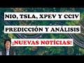 PREDICCIÓN Y ANÁLISIS DE NIO, TSLA, XPEV Y CCIV - ¡Nuevas Notícias! - Mejores Acciones Para Comprar