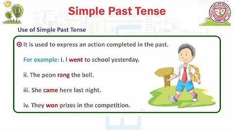 Class 3 English --Chapter 15 Tenses