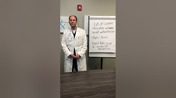 Dr. Scott Doxy.me waiting room