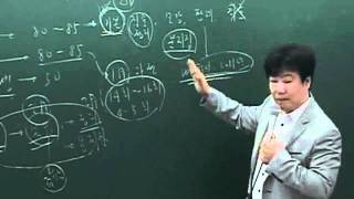 변리사 시험대비 과목별 공부방법론-이진호 교수