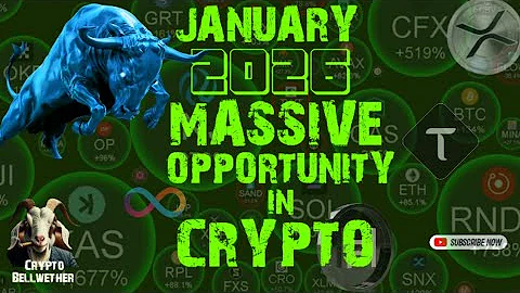 Smart Money are making Aggressive Crypto Moves: 2026 will be Massive for their Strategy!