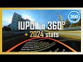 [2024] IUPUI 360° VR driving tour