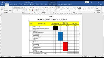 Cara ku membuat tabel rapi jadwal pelaksanaan penelitian skripsi di word