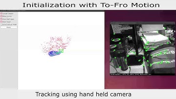 ORB SLAM Initialization Process and Tracking of hand held Play Station camera motion