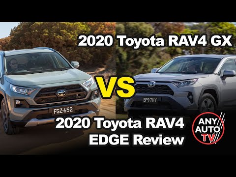 Is Toyota Rav4