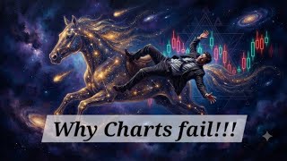 Why do chart patterns fail  News