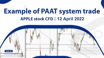 Example of PAAT System Trades:  APPLE stock CFD - 12 Apr 2022
