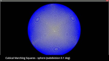 Cubical Marching Squares