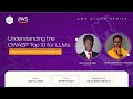 AWS Cloud Security User Group Study Series 2/14