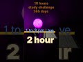 10 hour study challenge 48/365 days #shorts  #youtubeshorts #study #upsc